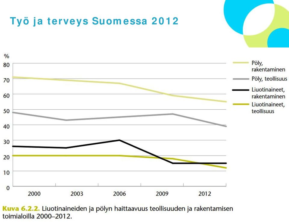 Suomessa