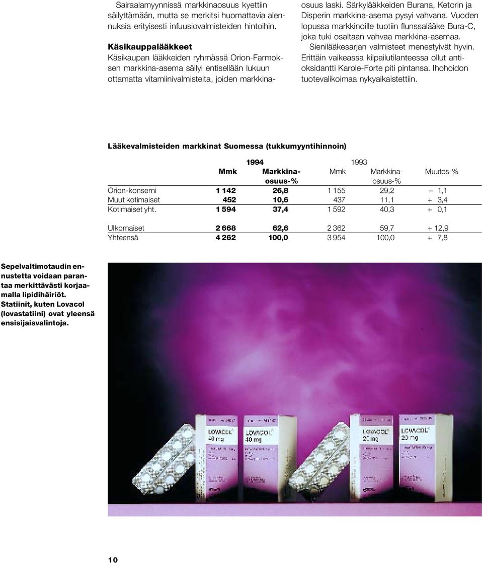 Särkylääkkeiden Burana, Ketorin ja Disperin markkina-asema pysyi vahvana. Vuoden lopussa markkinoille tuotiin flunssalääke Bura-C, joka tuki osaltaan vahvaa markkina-asemaa.