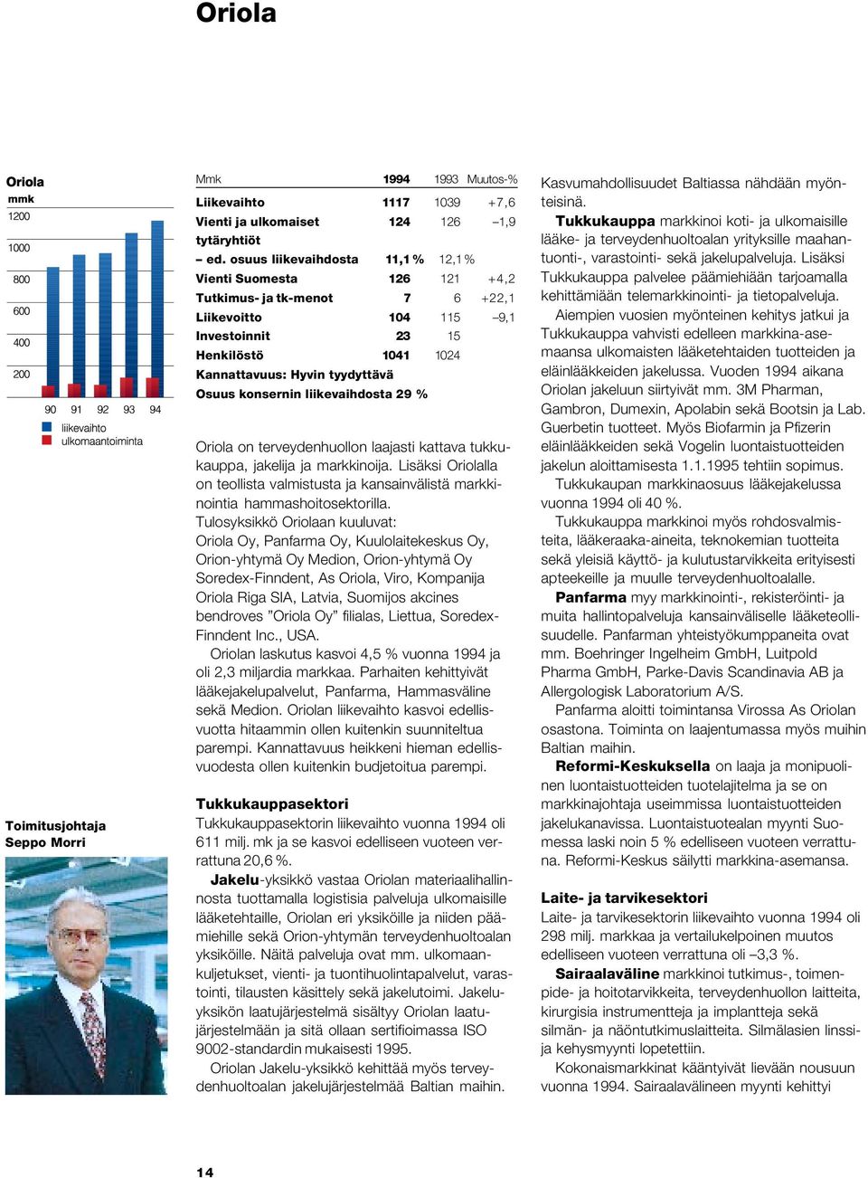 konsernin liikevaihdosta 29 % Oriola on terveydenhuollon laajasti kattava tukkukauppa, jakelija ja markkinoija.