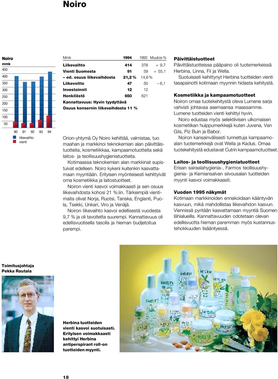 valmistaa, tuo maahan ja markkinoi teknokemian alan päivittäistuotteita, kosmetiikkaa, kampaamotuotteita sekä laitos- ja teollisuushygieniatuotteita.