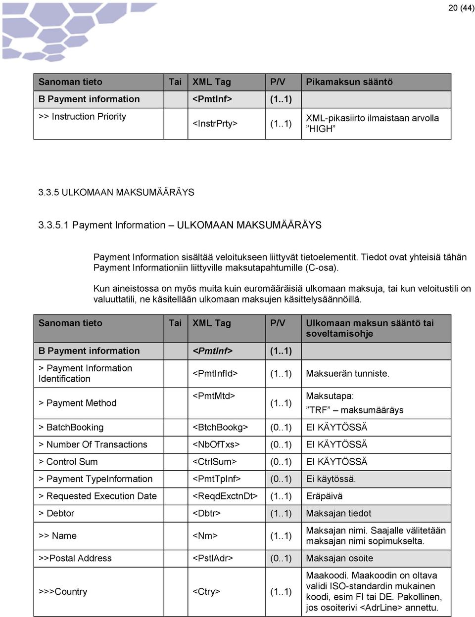 Tiedot ovat yhteisiä tähän Payment Informationiin liittyville maksutapahtumille (C-osa).