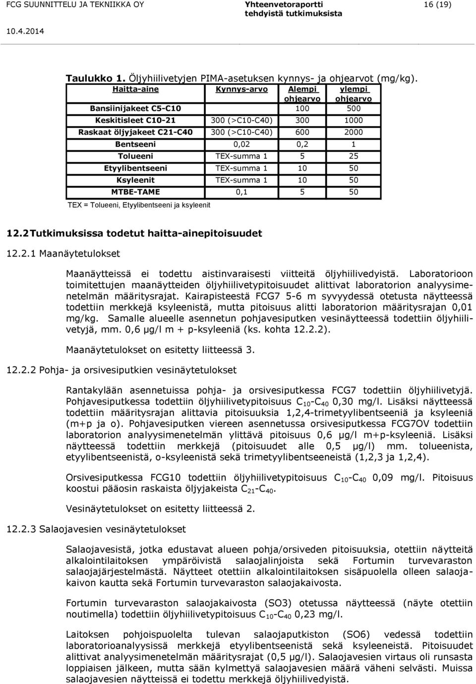 1 Tolueeni TEX-summa 1 5 25 Etyylibentseeni TEX-summa 1 10 50 Ksyleenit TEX-summa 1 10 50 MTBE-TAME 0,1 5 50 TEX = Tolueeni, Etyylibentseeni ja ksyleenit 12.