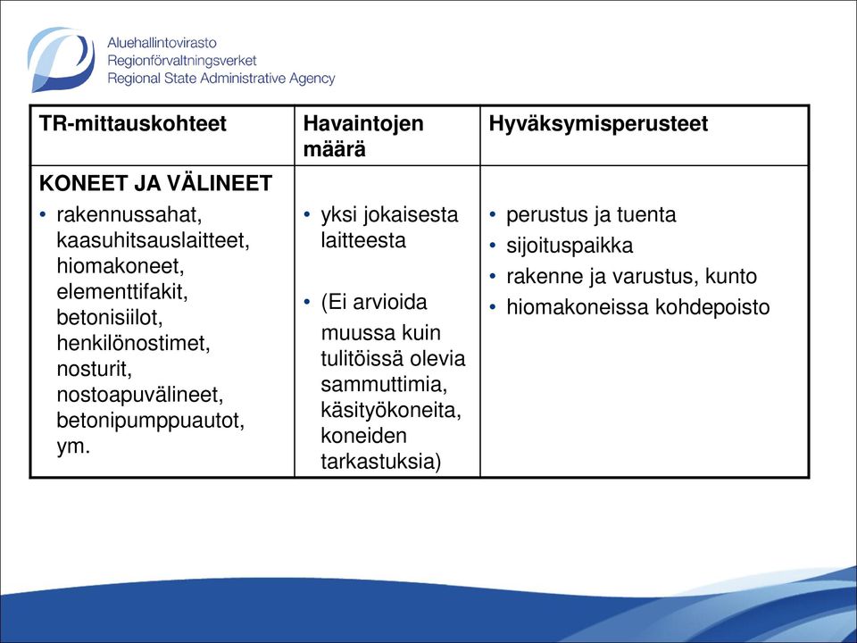 Havaintojen määrä yksi jokaisesta laitteesta (Ei arvioida muussa kuin tulitöissä olevia sammuttimia,