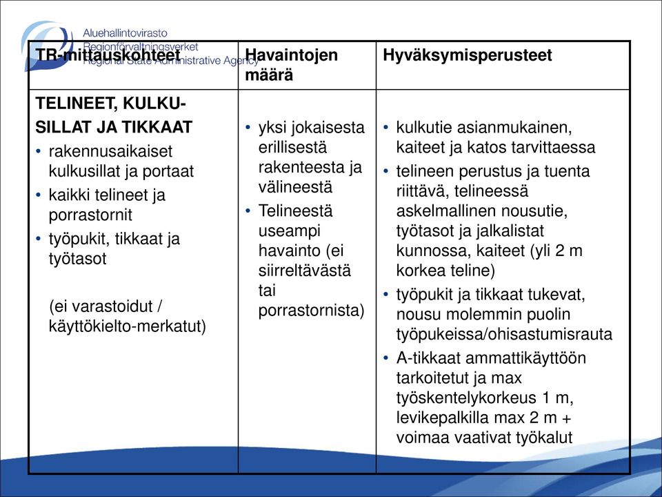 kulkutie asianmukainen, kaiteet ja katos tarvittaessa telineen perustus ja tuenta riittävä, telineessä askelmallinen nousutie, työtasot ja jalkalistat kunnossa, kaiteet (yli 2 m korkea