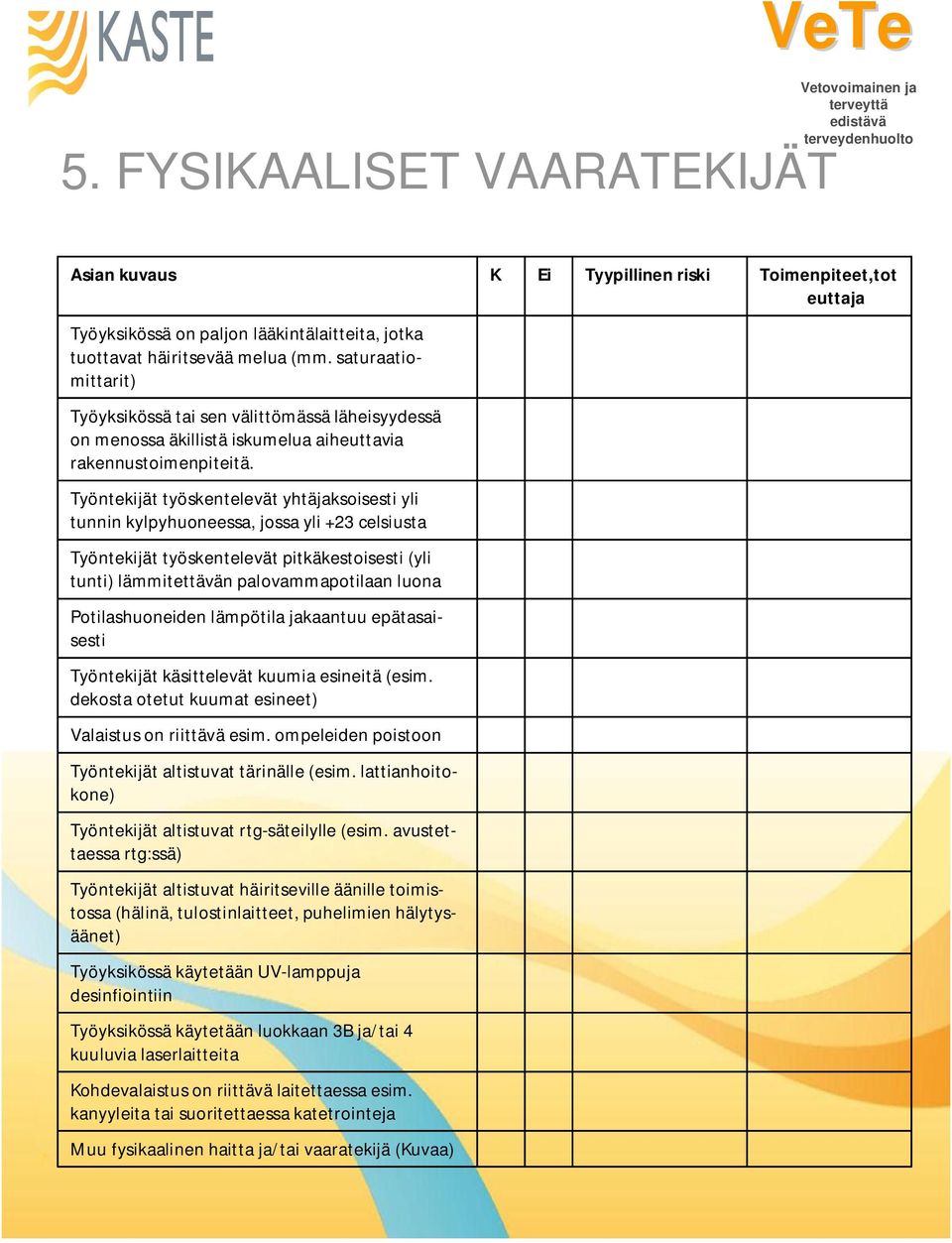 Työntekijät työskentelevät yhtäjaksoisesti yli tunnin kylpyhuoneessa, jossa yli +23 celsiusta Työntekijät työskentelevät pitkäkestoisesti (yli tunti) lämmitettävän palovammapotilaan luona