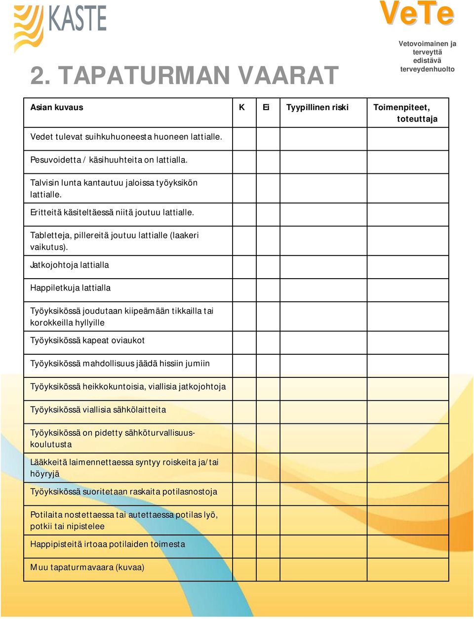 Jatkojohtoja lattialla Happiletkuja lattialla Työyksikössä joudutaan kiipeämään tikkailla tai korokkeilla hyllyille Työyksikössä kapeat oviaukot Työyksikössä mahdollisuus jäädä hissiin jumiin