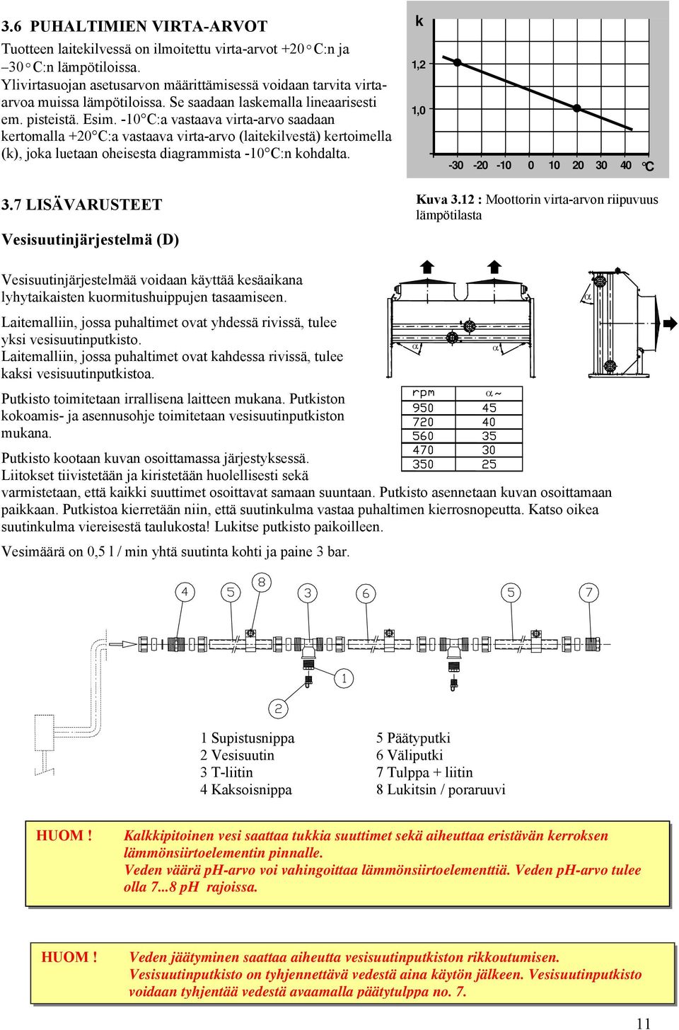 -10 C:a vastaava virta-arvo saadaan kertomalla +20 C:a vastaava virta-arvo (laitekilvestä) kertoimella (k), joka luetaan oheisesta diagrammista -10 C:n kohdalta. k 1,2 1,0-30 -20-10 0 10 20 30 40 C 3.