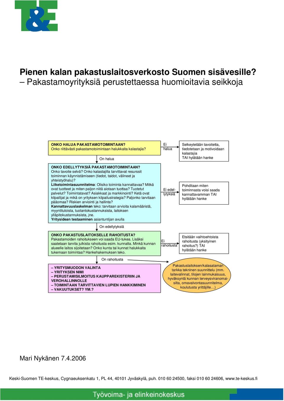 Onko kalastajilla tarvittavat resurssit toiminnan käynnistämiseen (tiedot, taidot, välineet ja yhteistyöhalu)? Liiketoimintasuunnitelma: Olisiko toiminta kannattavaa?