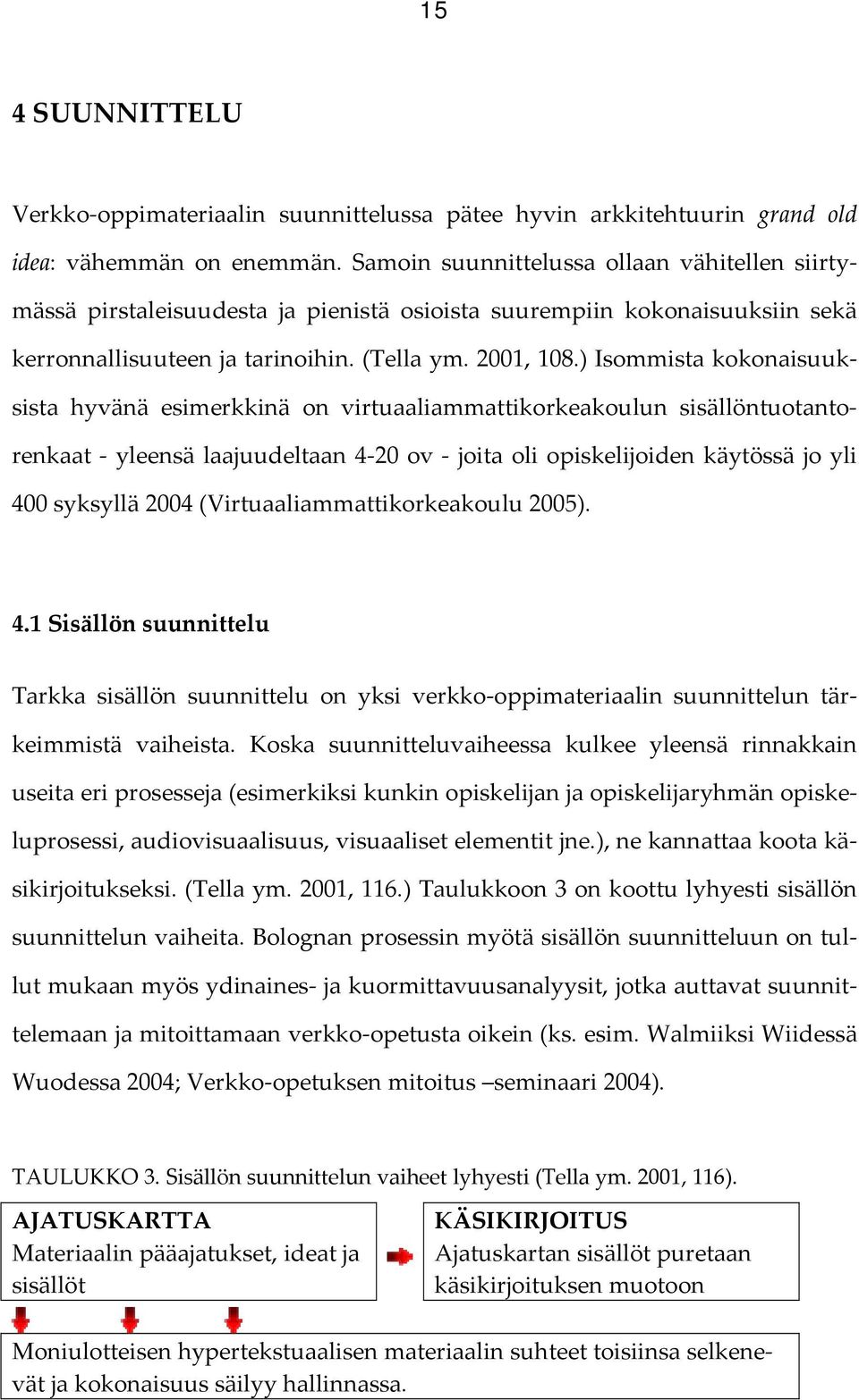 ) Isommista kokonaisuuksista hyvänä esimerkkinä on virtuaaliammattikorkeakoulun sisällöntuotantorenkaat yleensä laajuudeltaan 4 20 ov joita oli opiskelijoiden käytössä jo yli 400 syksyllä 2004