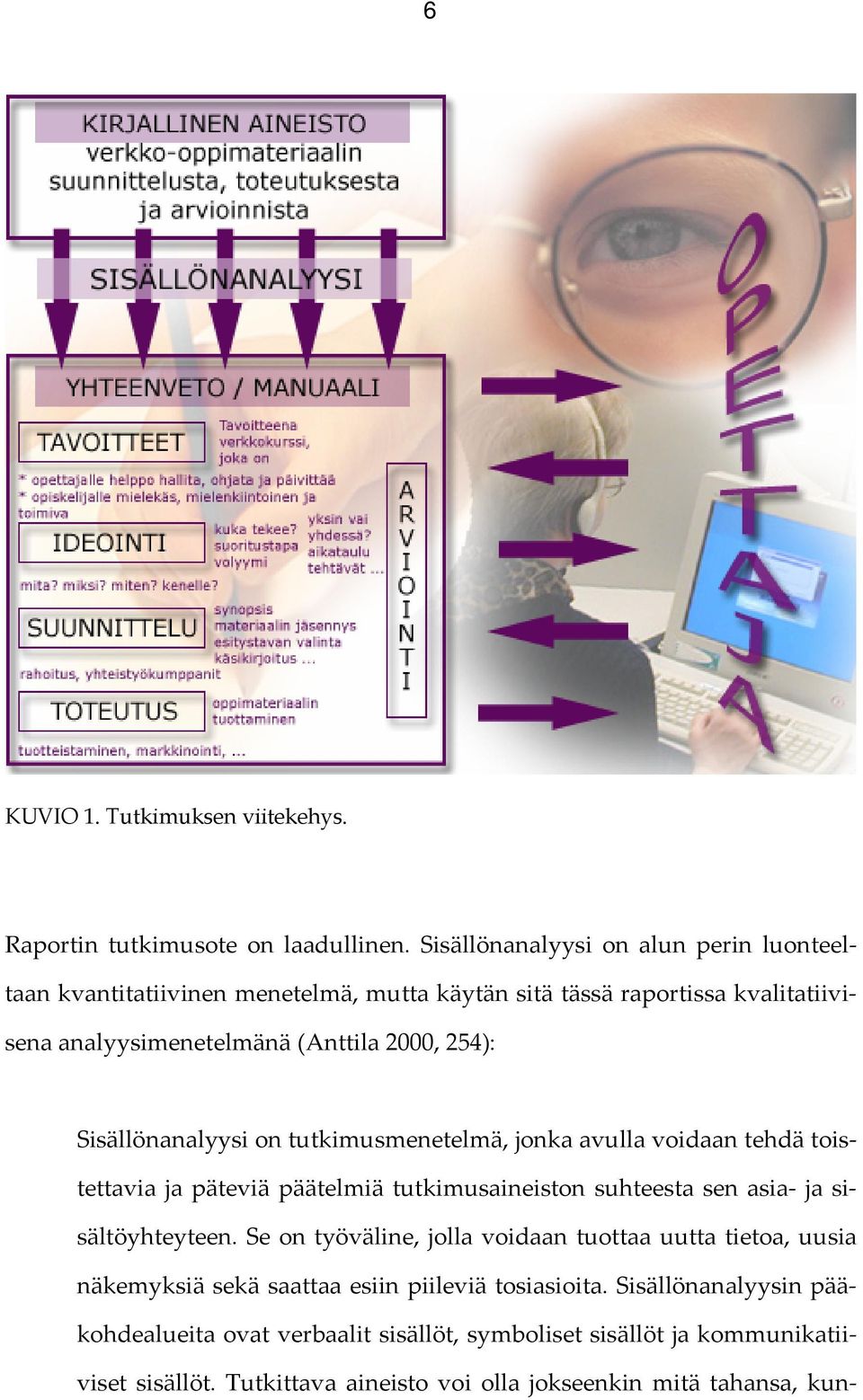 Sisällönanalyysi on tutkimusmenetelmä, jonka avulla voidaan tehdä toistettavia ja päteviä päätelmiä tutkimusaineiston suhteesta sen asia ja sisältöyhteyteen.