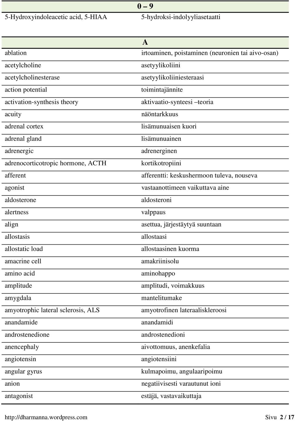 anandamide androstenedione anencephaly angiotensin angular gyrus anion antagonist A irtoaminen, poistaminen (neuronien tai aivo-osan) asetyylikoliini asetyylikoliiniesteraasi toimintajännite