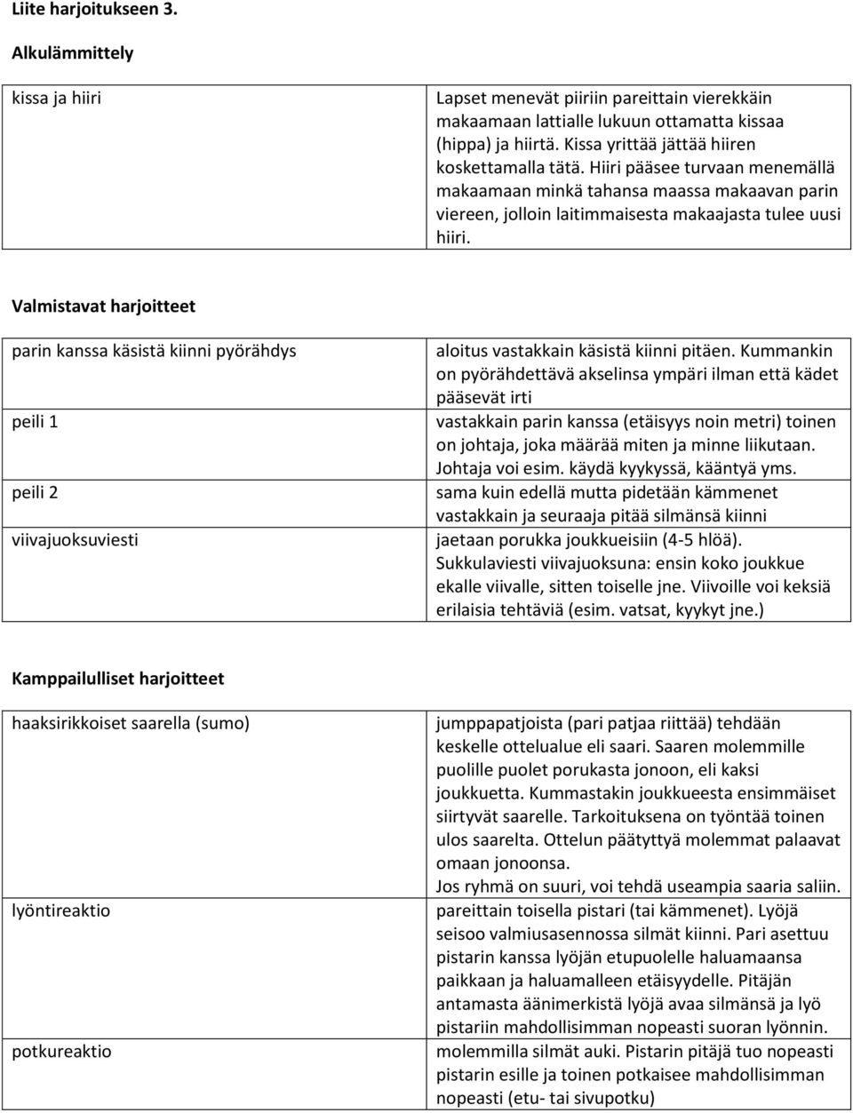 Valmistavat harjoitteet parin kanssa käsistä kiinni pyörähdys peili 1 peili 2 viivajuoksuviesti aloitus vastakkain käsistä kiinni pitäen.