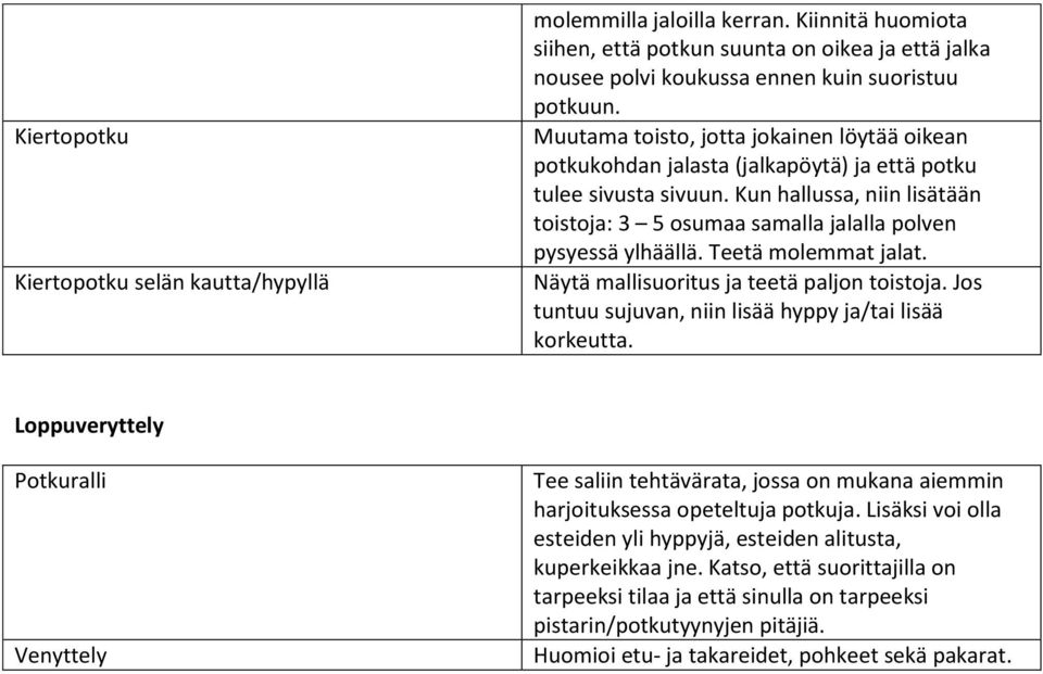 Kun hallussa, niin lisätään toistoja: 3 5 osumaa samalla jalalla polven pysyessä ylhäällä. Teetä molemmat jalat. Näytä mallisuoritus ja teetä paljon toistoja.