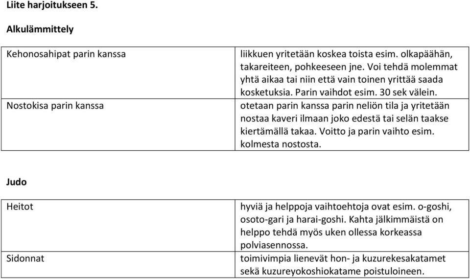 otetaan parin kanssa parin neliön tila ja yritetään nostaa kaveri ilmaan joko edestä tai selän taakse kiertämällä takaa. Voitto ja parin vaihto esim. kolmesta nostosta.