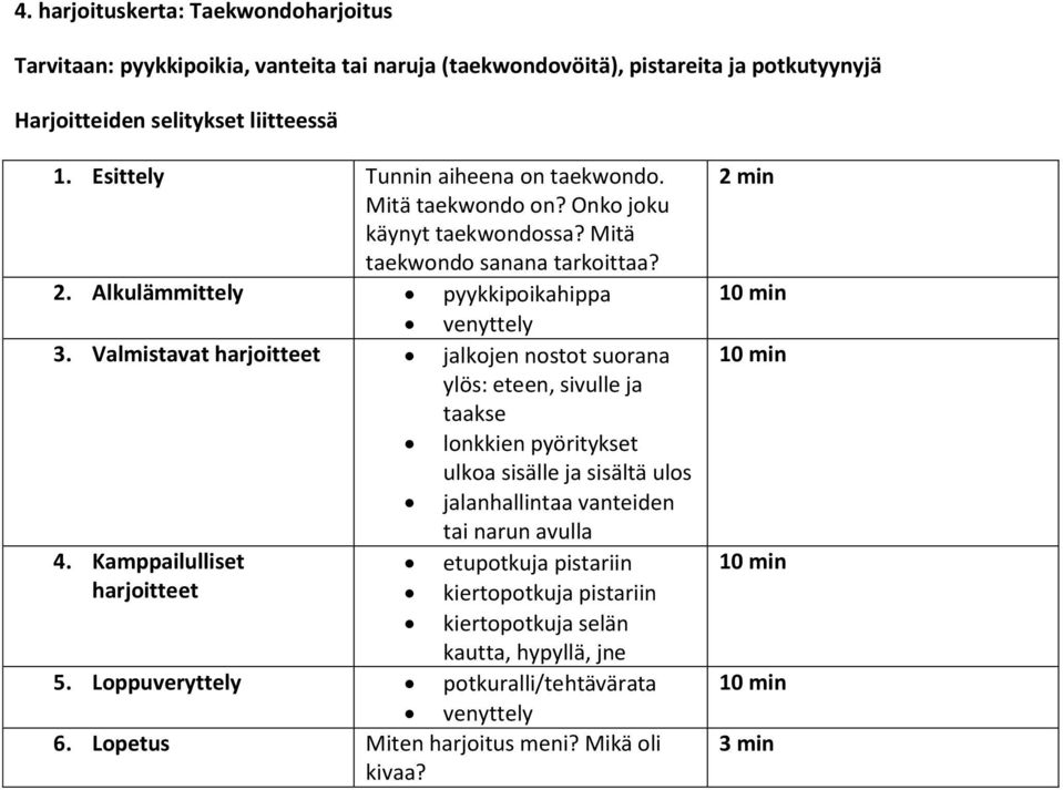 Valmistavat harjoitteet jalkojen nostot suorana ylös: eteen, sivulle ja taakse lonkkien pyöritykset ulkoa sisälle ja sisältä ulos jalanhallintaa vanteiden tai narun avulla 4.