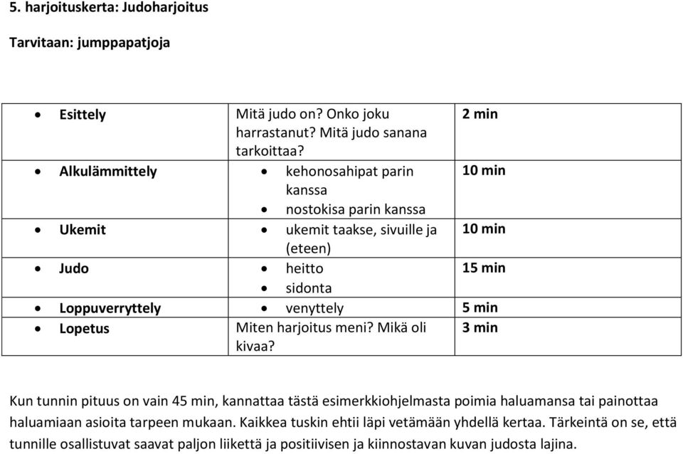 Lopetus Miten harjoitus meni? Mikä oli kivaa?