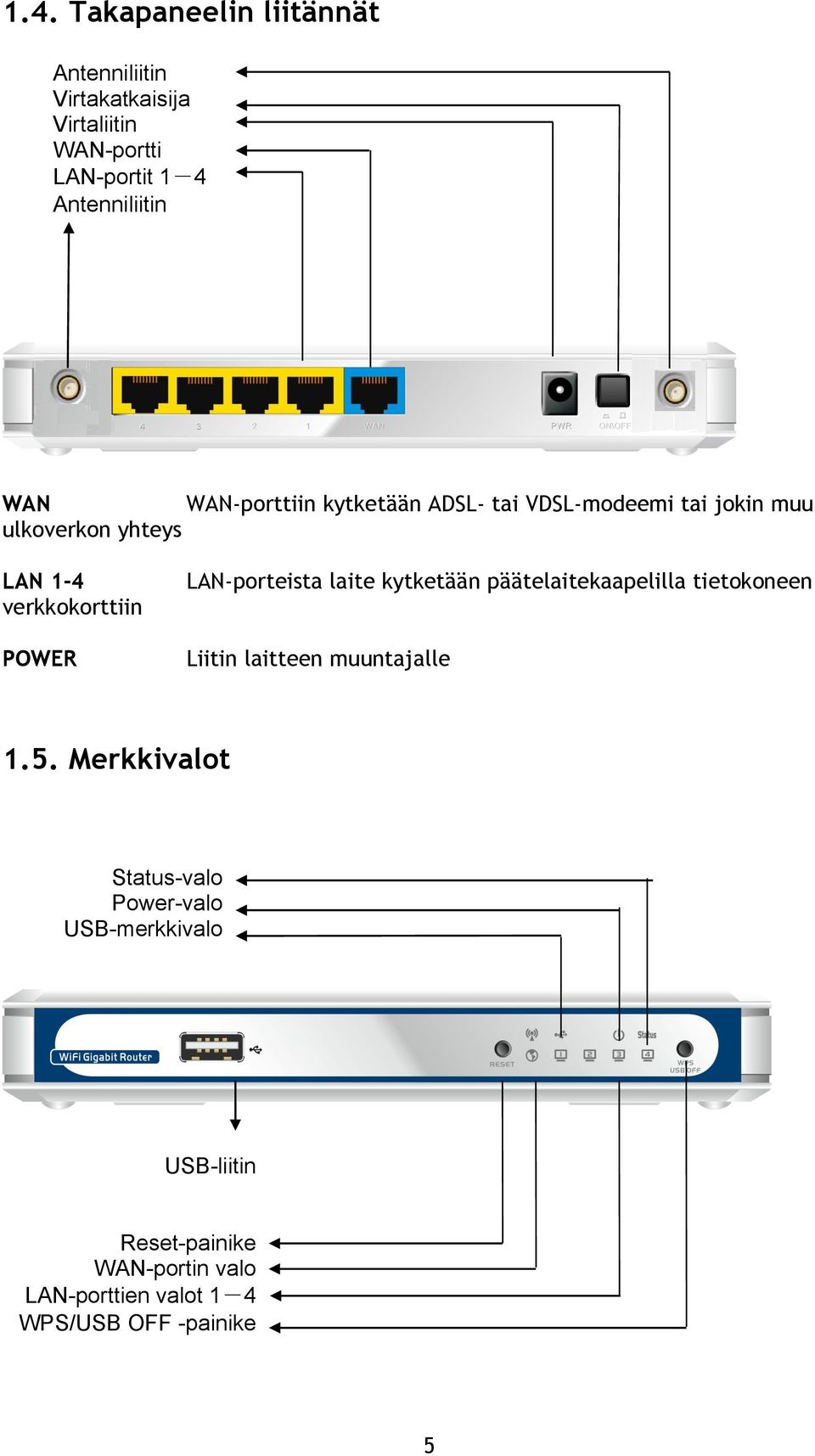 LAN-porteista laite kytketään päätelaitekaapelilla tietokoneen Liitin laitteen muuntajalle 1.5.