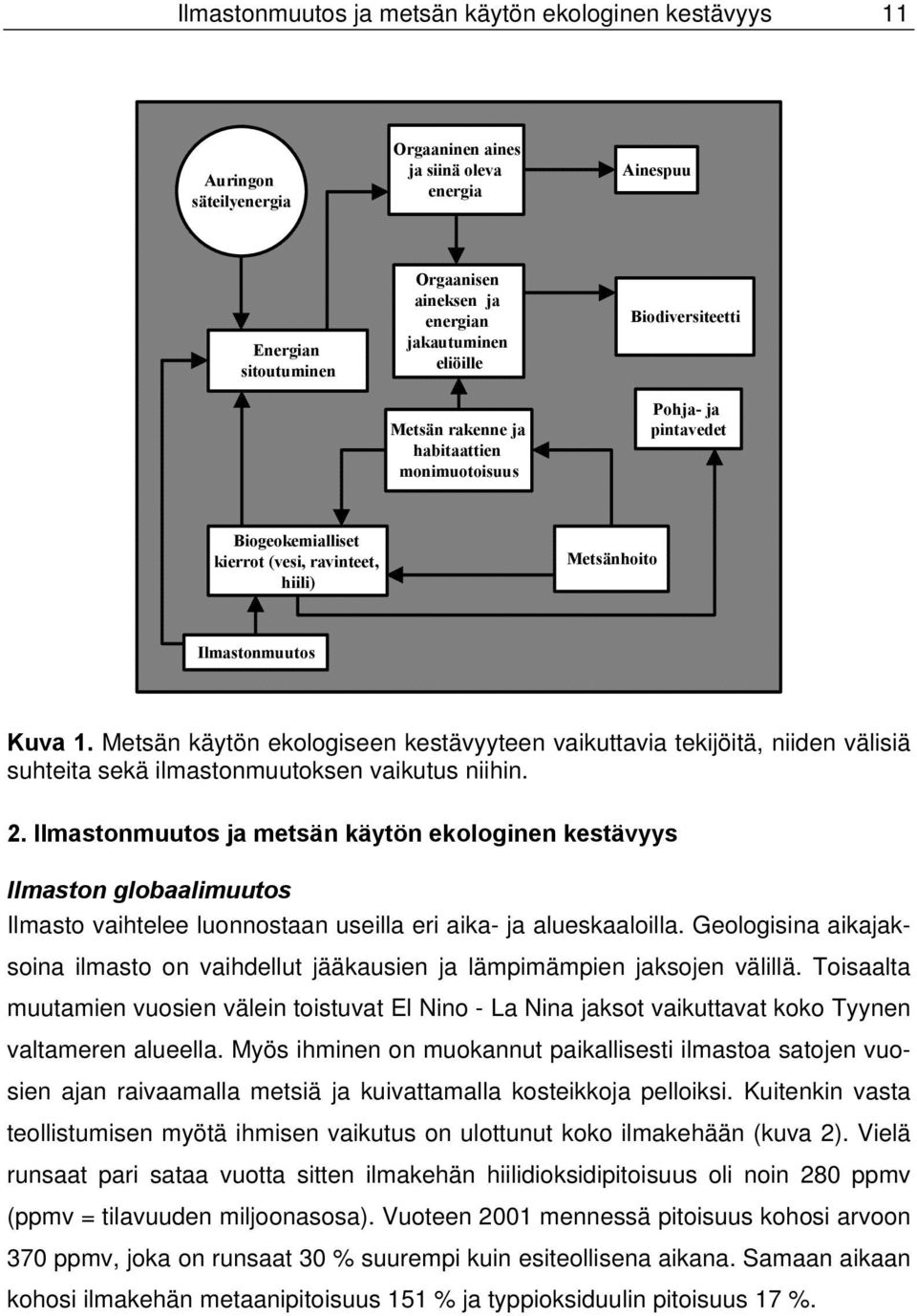 Metsän käytön ekologiseen kestävyyteen vaikuttavia tekijöitä, niiden välisiä suhteita sekä ilmastonmuutoksen vaikutus niihin. 2.