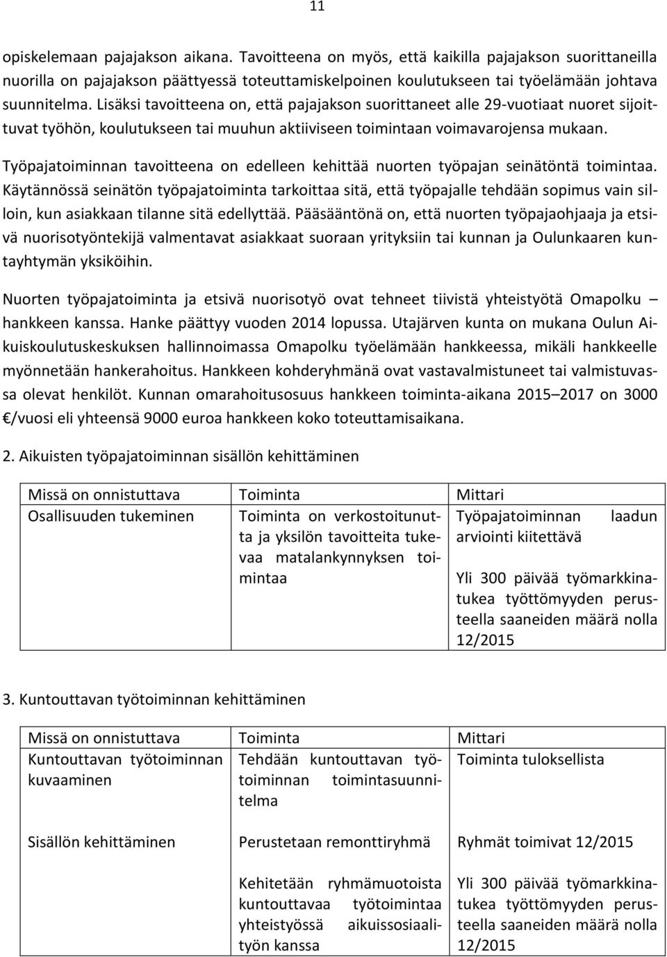 Työpajatoiminnan tavoitteena on edelleen kehittää nuorten työpajan seinätöntä toimintaa.