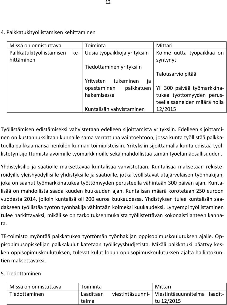 vahvistaminen 12/2015 Työllistämisen edistämiseksi vahvistetaan edelleen sijoittamista yrityksiin.