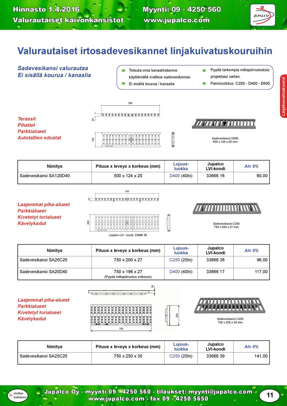 Painoluokitus: C250 - D400 - E600 Sadevesikansi D400 500 x 124 x 20 mm Linjakuivatuskourut Pituus x leveys x korkeus (mm) Sadevesikansi SA120D40 500 x 124 x 20 D400 (40tn) 33666 16 60,00 750