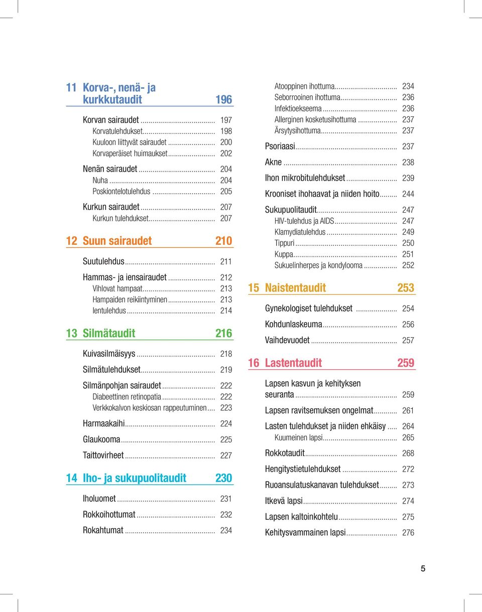 .. 213 Hampaiden reikiintyminen... 213 Ientulehdus... 214 13 Silmätaudit 216 Kuivasilmäisyys... 218 Silmätulehdukset... 219 Silmänpohjan sairaudet... 222 Diabeettinen retinopatia.