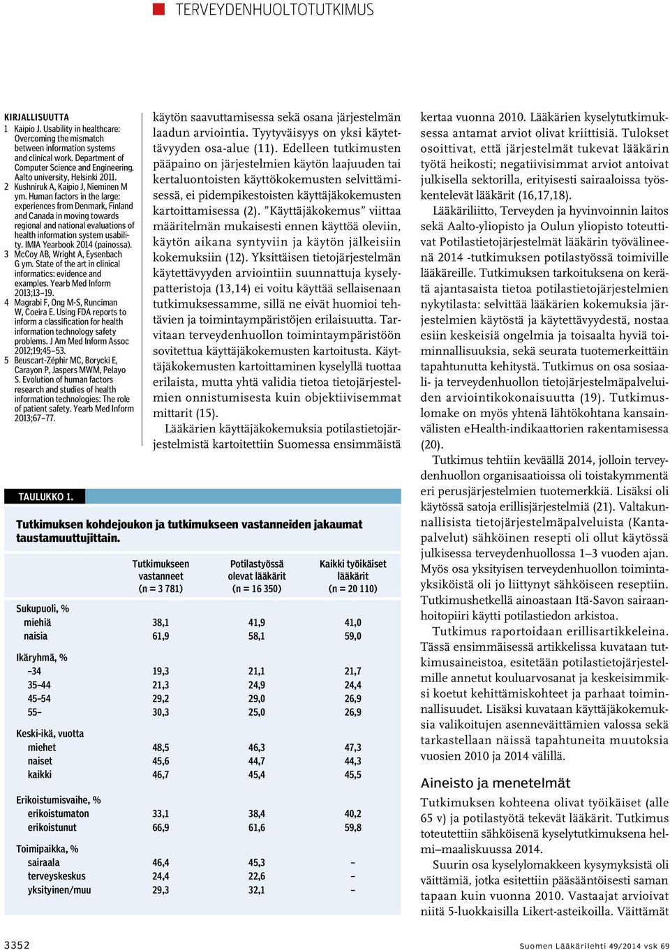 Human factors in the large: experiences from Denmark, Finland and Canada in moving towards regional and national evaluations of health information system usability. IMIA Yearbook 2014 (painossa).