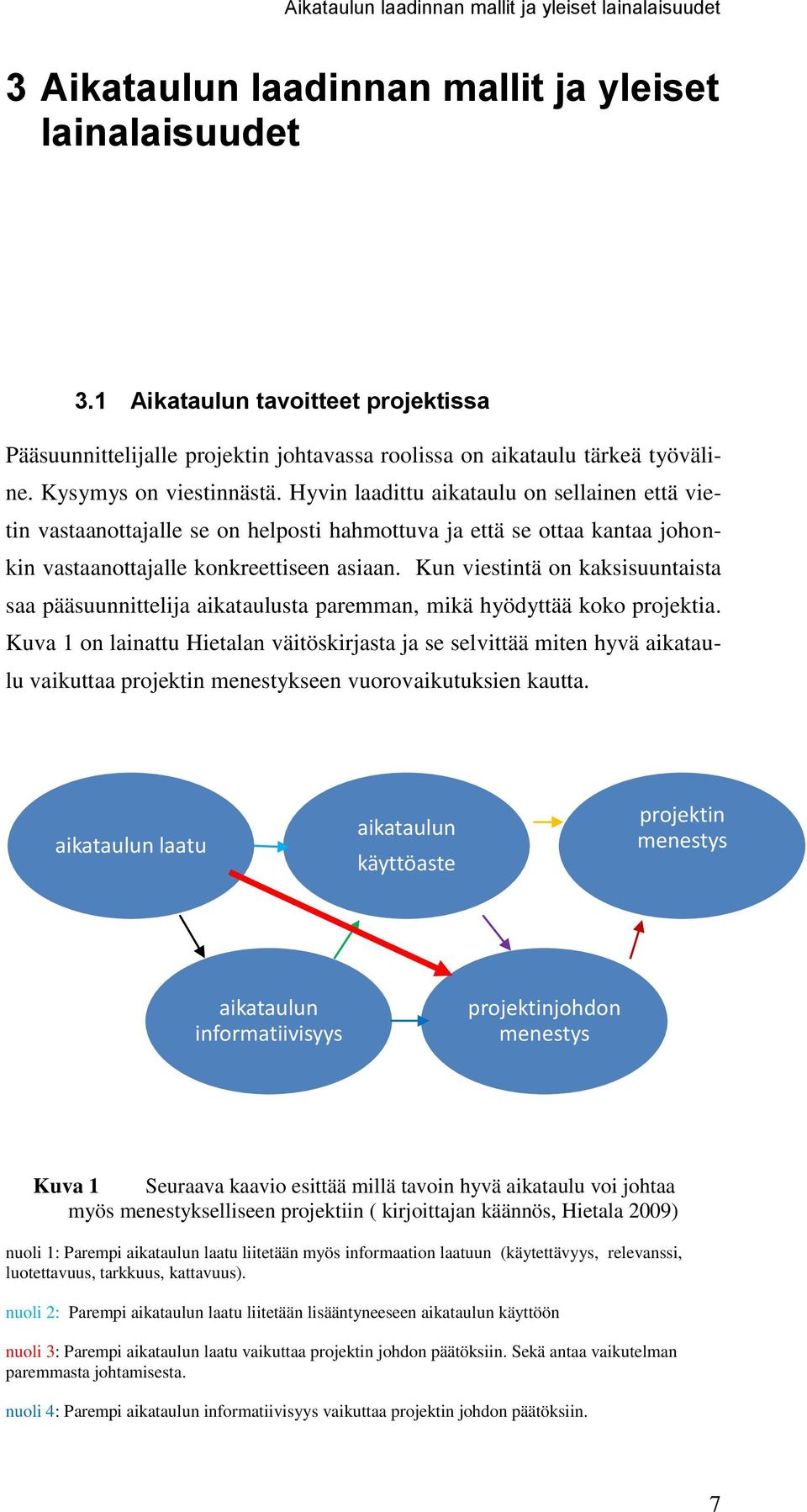 Hyvin laadittu aikataulu on sellainen että vietin vastaanottajalle se on helposti hahmottuva ja että se ottaa kantaa johonkin vastaanottajalle konkreettiseen asiaan.