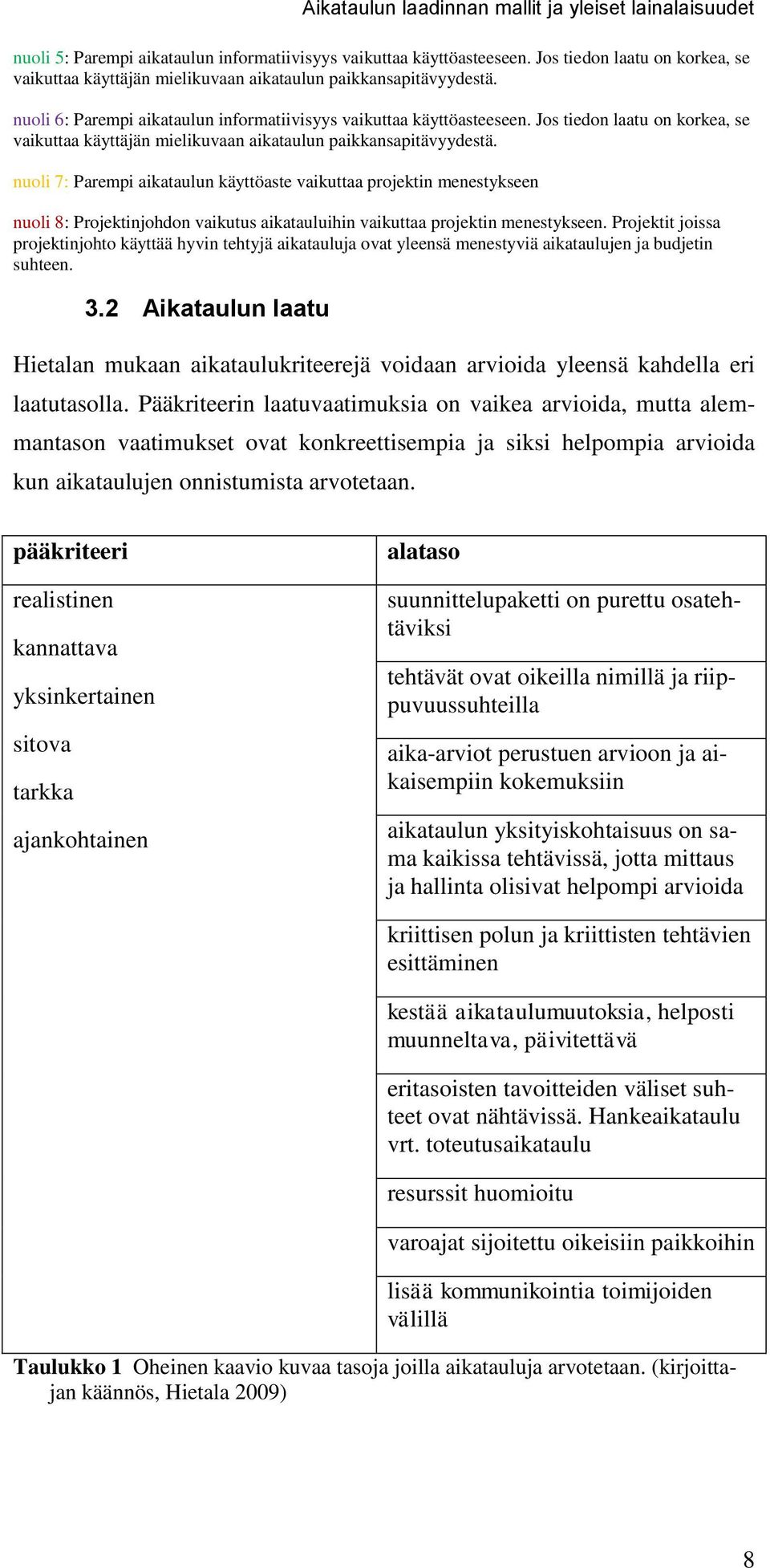 Jos tiedon laatu on korkea, se vaikuttaa käyttäjän mielikuvaan aikataulun paikkansapitävyydestä.