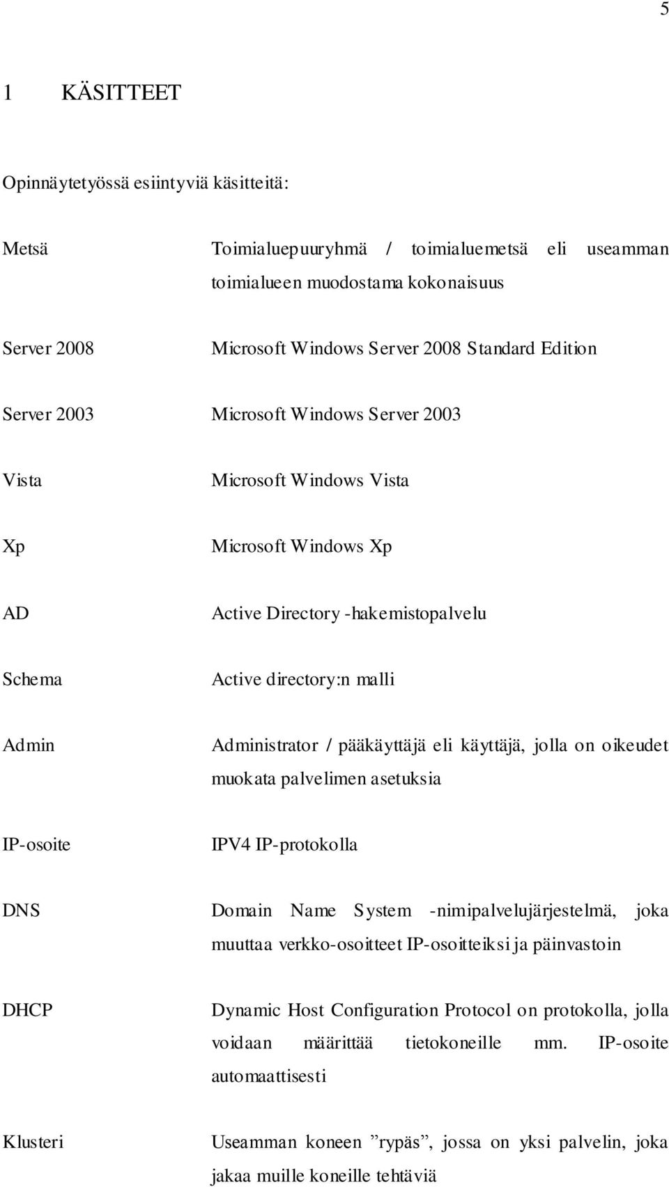 pääkäyttäjä eli käyttäjä, jolla on oikeudet muokata palvelimen asetuksia IP-osoite IPV4 IP-protokolla DNS Domain Name System -nimipalvelujärjestelmä, joka muuttaa verkko-osoitteet IP-osoitteiksi ja