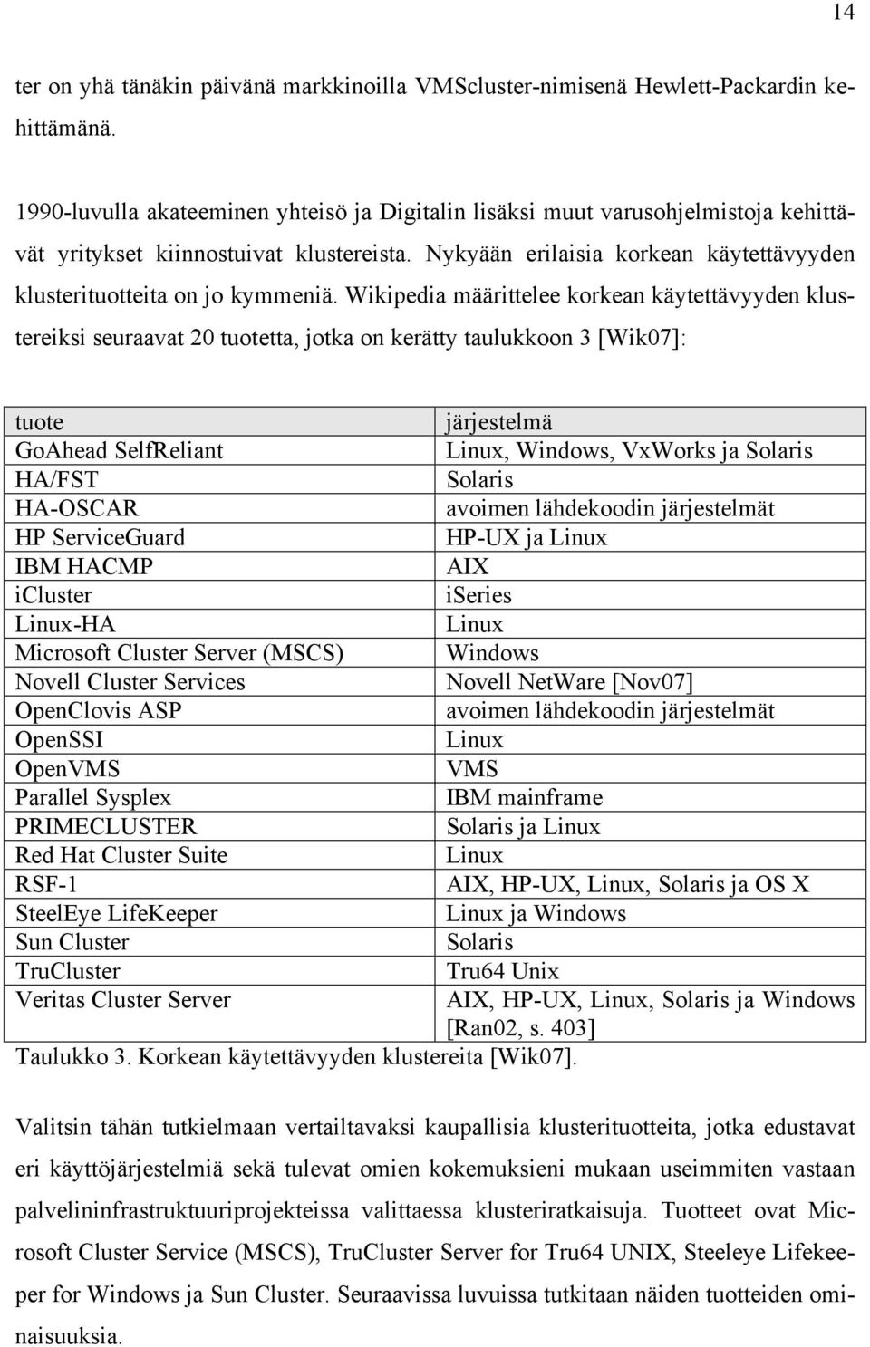 Wikipedia määrittelee korkean käytettävyyden klustereiksi seuraavat 20 tuotetta, jotka on kerätty taulukkoon 3 [Wik07]: tuote järjestelmä GoAhead SelfReliant Linux, Windows, VxWorks ja Solaris HA/FST