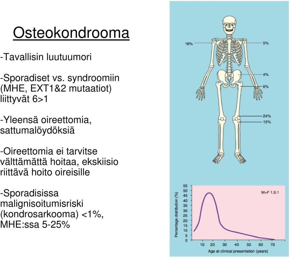 sattumalöydöksiä -Oireettomia ei tarvitse välttämättä hoitaa, ekskiisio
