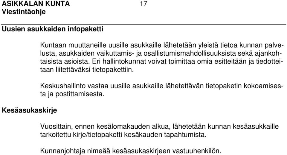 Eri hallintokunnat voivat toimittaa omia esitteitään ja tiedotteitaan liitettäväksi tietopakettiin.