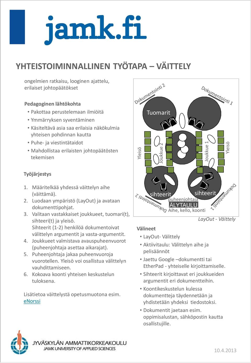 Määritelkää yhdessä väittelyn aihe (väittämä). 2. Luodaan ympäristö (LayOut) ja avataan dokumenttipohjat. 3. Valitaan vastakkaiset joukkueet, tuomari(t), sihteeri(t) ja yleisö.