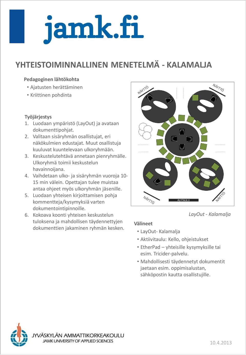 4. Vaihdetaan ulko- ja sisäryhmän vuoroja 10-15 min välein. Opettajan tulee muistaa antaa ohjeet myös ulkoryhmän jäsenille. 5.