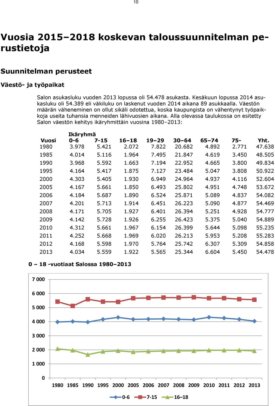 Väestön määrän väheneminen on ollut sikäli odotettua, koska kaupungista on vähentynyt työpaikkoja useita tuhansia menneiden lähivuosien aikana.