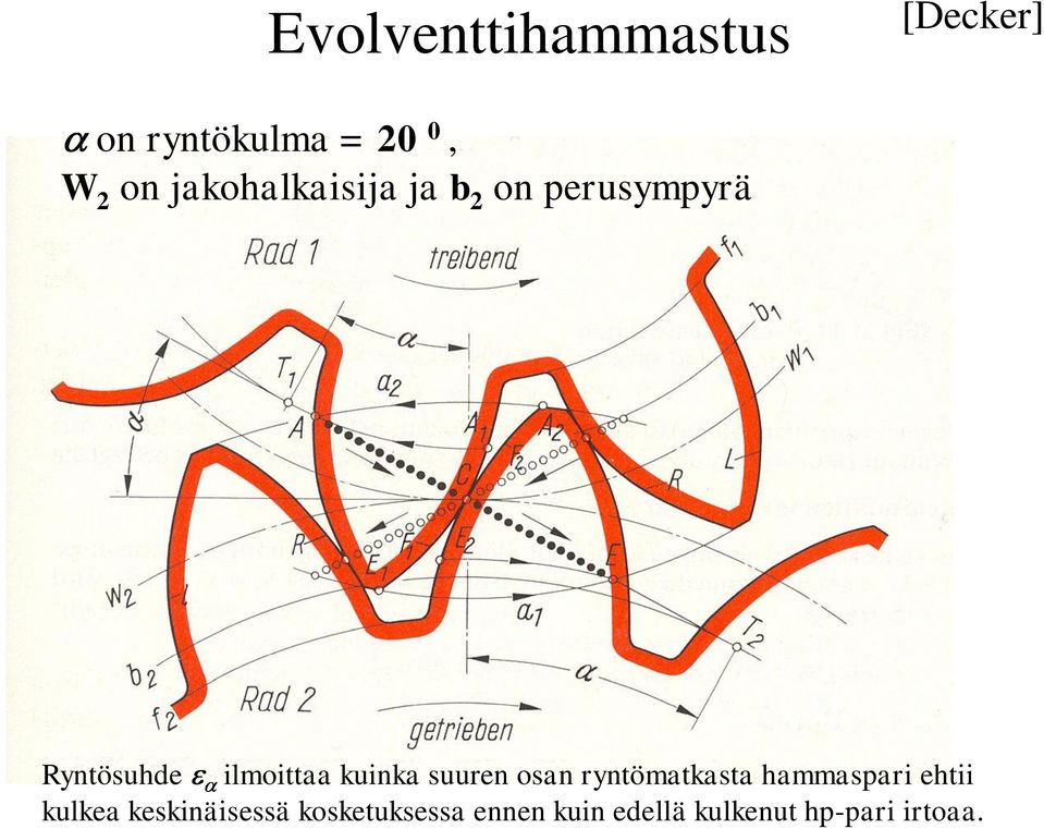 kuinka suuren osan ryntömatkasta hammaspari ehtii kulkea