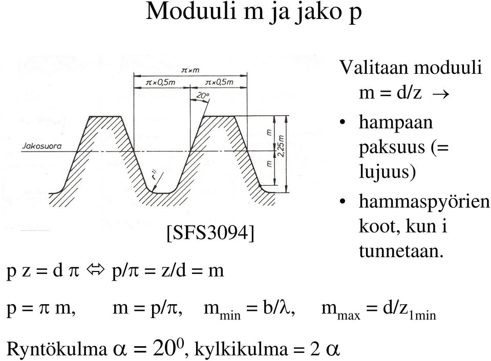 hammaspyörien koot, kun i tunnetaan.