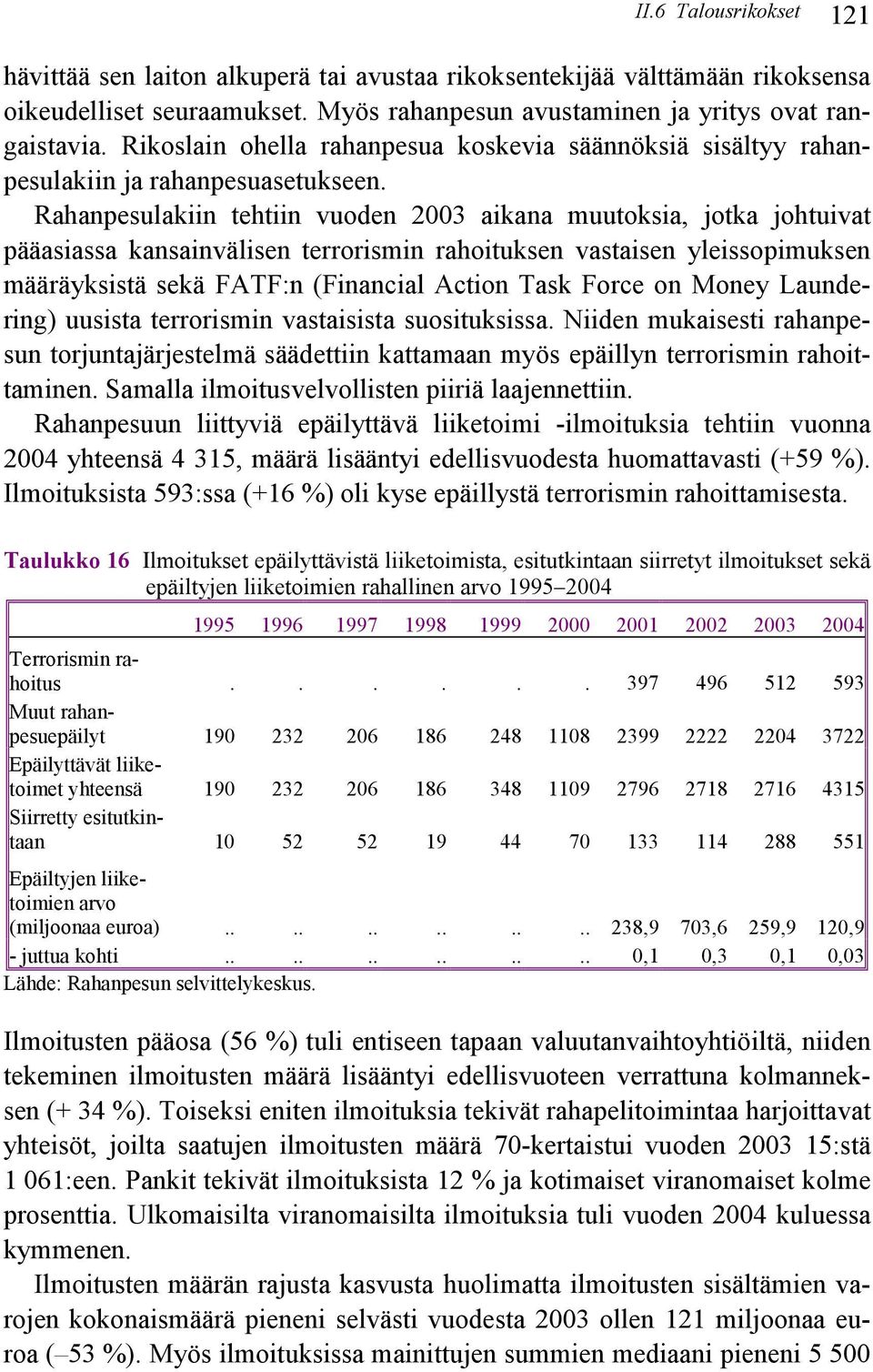 Rahanpesulakiin tehtiin vuoden 2003 aikana muutoksia, jotka johtuivat pääasiassa kansainvälisen terrorismin rahoituksen vastaisen yleissopimuksen määräyksistä sekä FATF:n (Financial Action Task Force