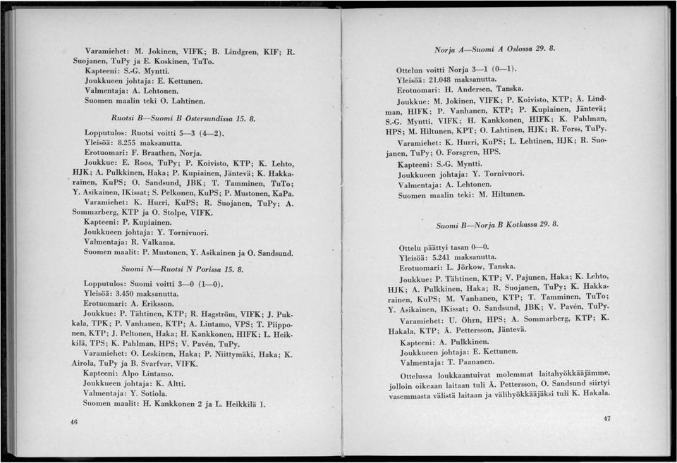 Pulkkinen, Haka; P. Kupiainen, Jäntevä; K. Hakka. rainen, KuPS; O. Sandsund, JBK; T. Tamminen, TuTo; Y. Asikainen, IKissat; S. Pelkonen, KuPS; P. Mustonen, KaPa. Varamiehet: K. Hurri, KuPS; R.