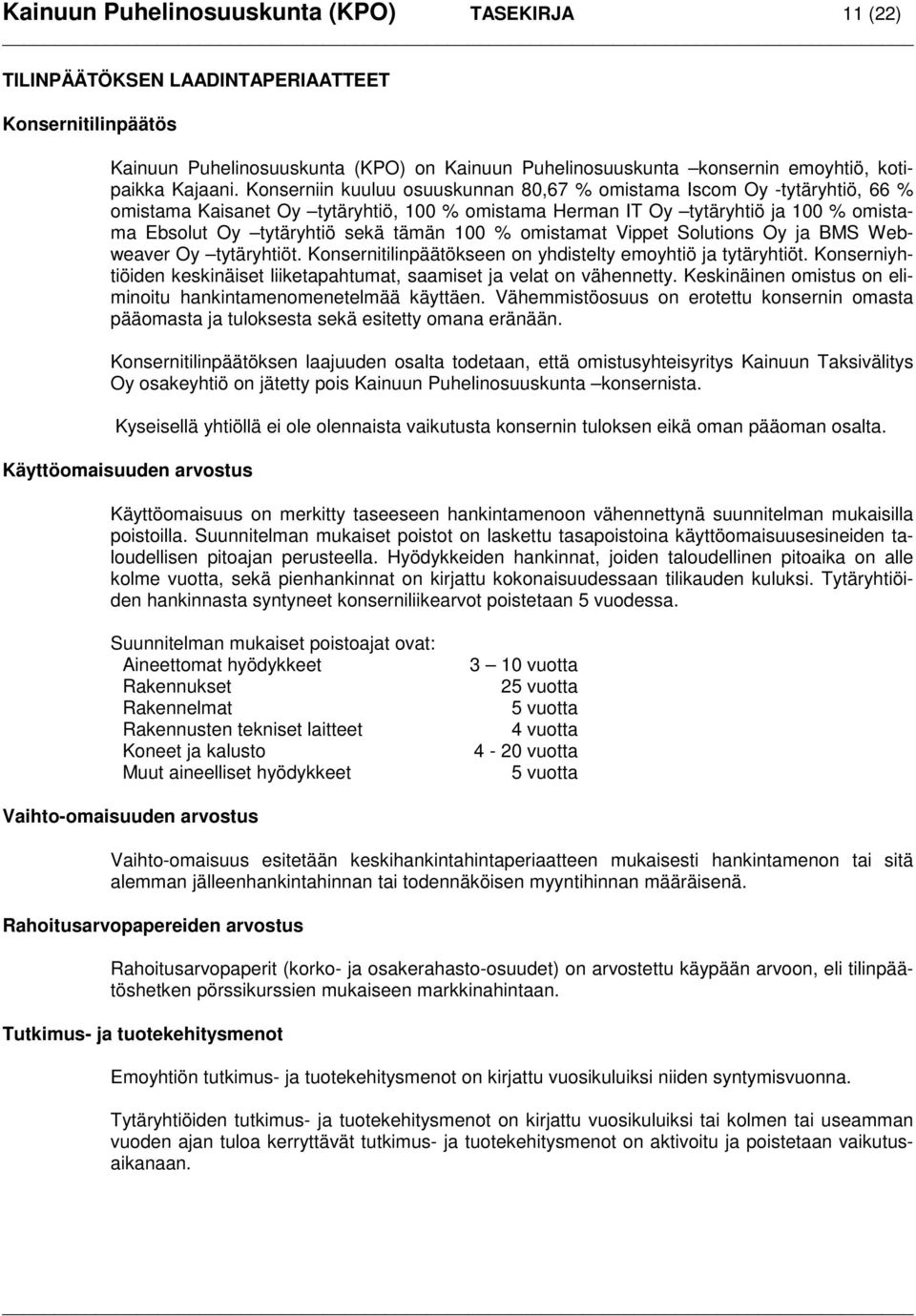 Konserniin kuuluu osuuskunnan 80,67 % omistama Iscom Oy -tytäryhtiö, 66 % omistama Kaisanet Oy tytäryhtiö, 100 % omistama Herman IT Oy tytäryhtiö ja 100 % omistama Ebsolut Oy tytäryhtiö sekä tämän