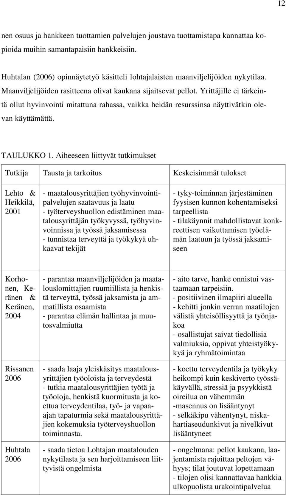 Yrittäjille ei tärkeintä ollut hyvinvointi mitattuna rahassa, vaikka heidän resurssinsa näyttivätkin olevan käyttämättä. TAULUKKO 1.