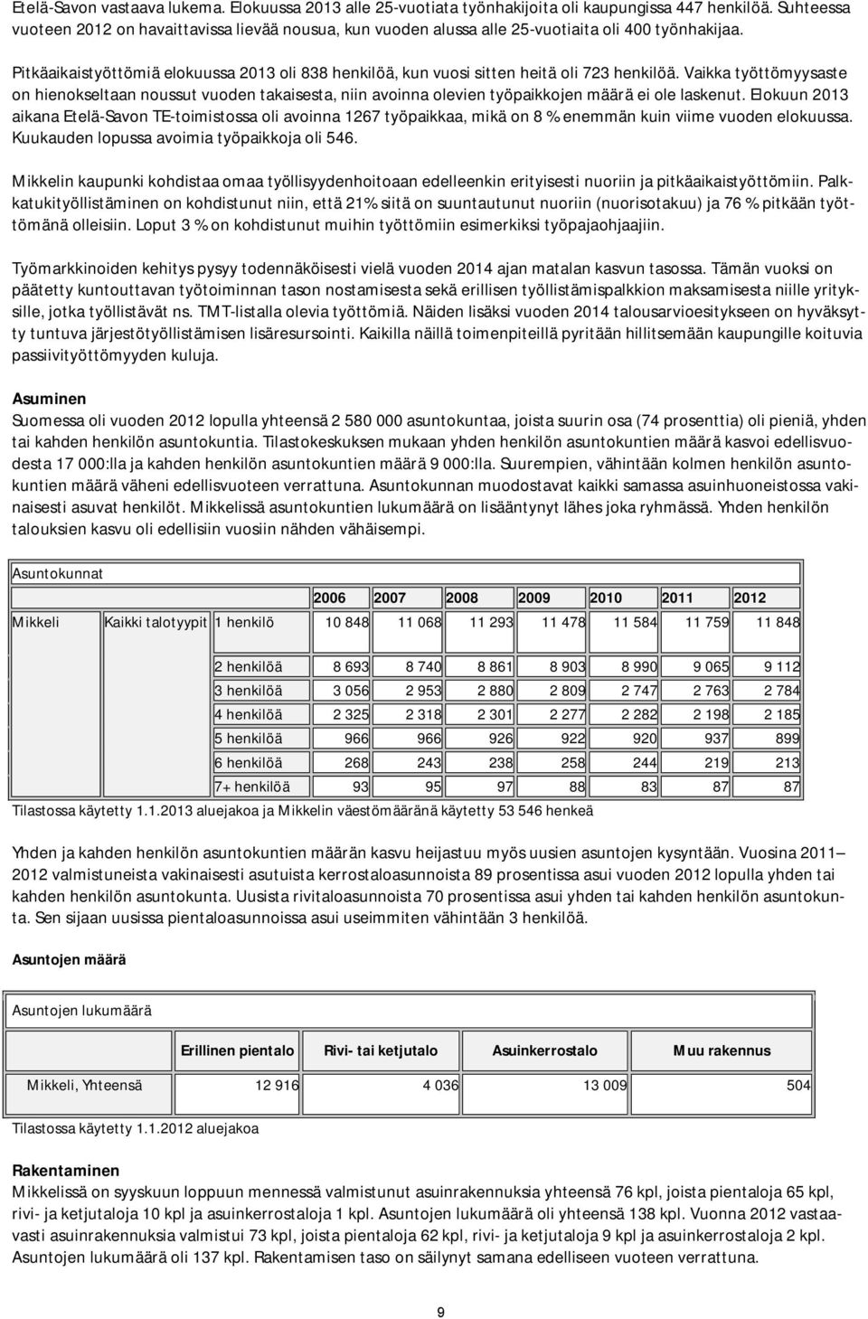 Pitkäaikaistyöttömiä elokuussa 2013 oli 838 henkilöä, kun vuosi sitten heitä oli 723 henkilöä.