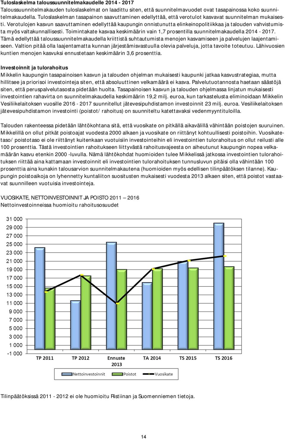 Verotulojen kasvun saavuttaminen edellyttää kaupungin onnistunutta elinkeinopolitiikkaa ja talouden vahvistumista myös valtakunnallisesti.