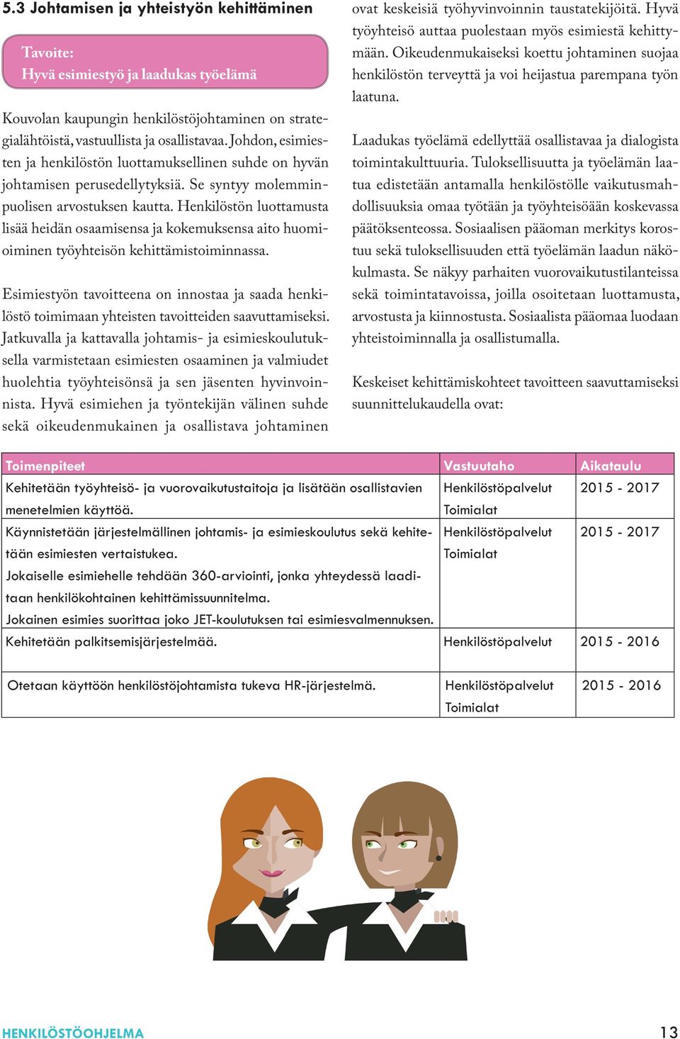 Henkilöstön luottamusta lisää heidän osaamisensa ja kokemuksensa aito huomioiminen työyhteisön kehittämistoiminnassa.