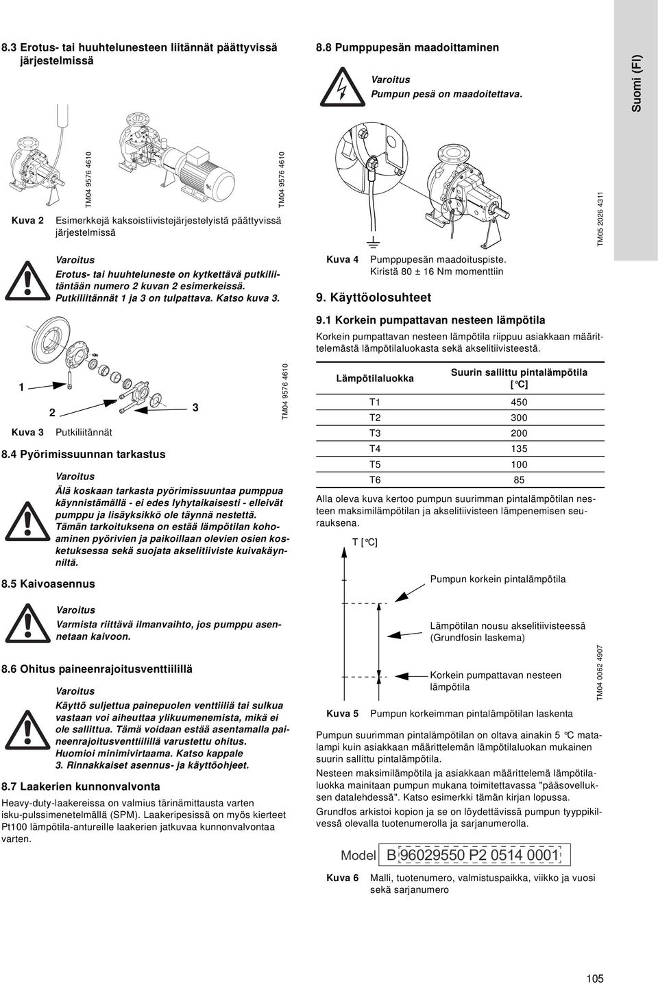 kuvan 2 esimerkeissä. Putkiliitännät 1 ja 3 on tulpattava. Katso kuva 3. Kuva 4 Pumppupesän maadoituspiste. Kiristä 80 ± 16 Nm momenttiin 9. Käyttöolosuhteet 9.