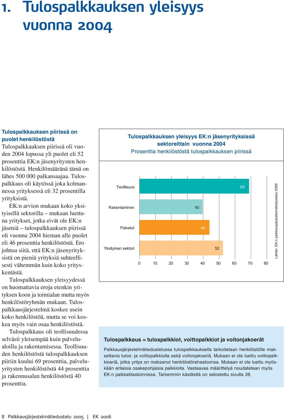 EK:n arvion mukaan koko yksityisellä sektorilla mukaan luettuna yritykset, jotka eivät ole EK:n jäseniä tulospalkkauksen piirissä oli vuonna 2004 hieman alle puolet eli 46 prosenttia henkilöstöstä.