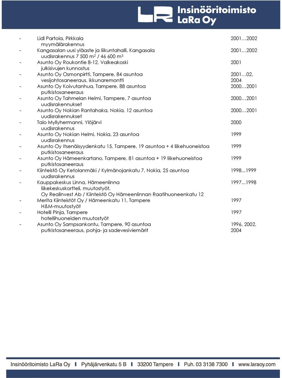 uudisrakennukset - Asunto Oy Nokian Rantahaka, Nokia, 12 asuntoa 2000 2001 uudisrakennukset - Talo Myllyhermanni, Ylöjärvi 2000 - Asunto Oy Nokian Helmi, Nokia, 23 asuntoa 1999 - Asunto Oy