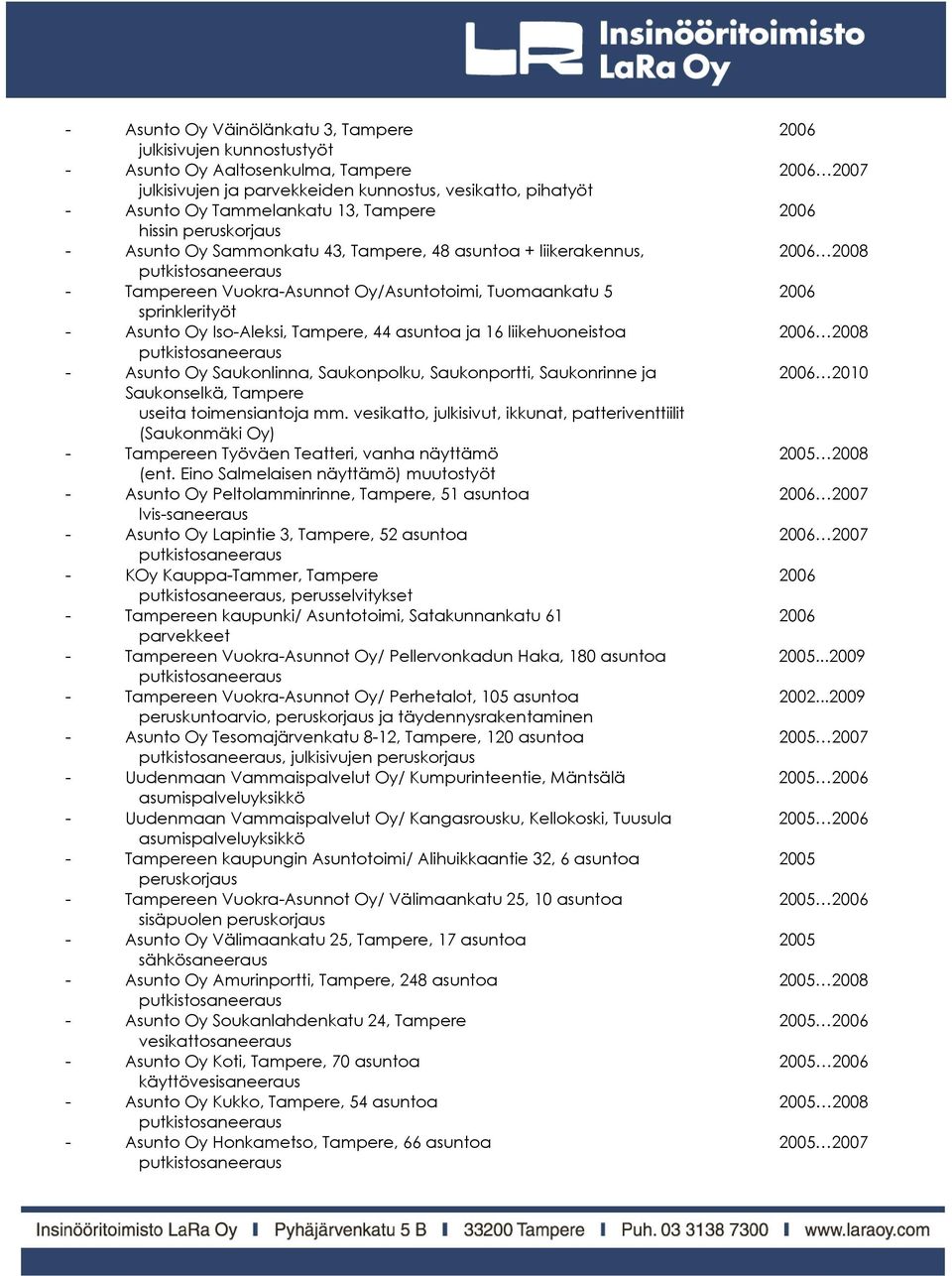 Iso-Aleksi, Tampere, 44 asuntoa ja 16 liikehuoneistoa 2006 2008 - Asunto Oy Saukonlinna, Saukonpolku, Saukonportti, Saukonrinne ja 2006 2010 Saukonselkä, Tampere useita toimensiantoja mm.