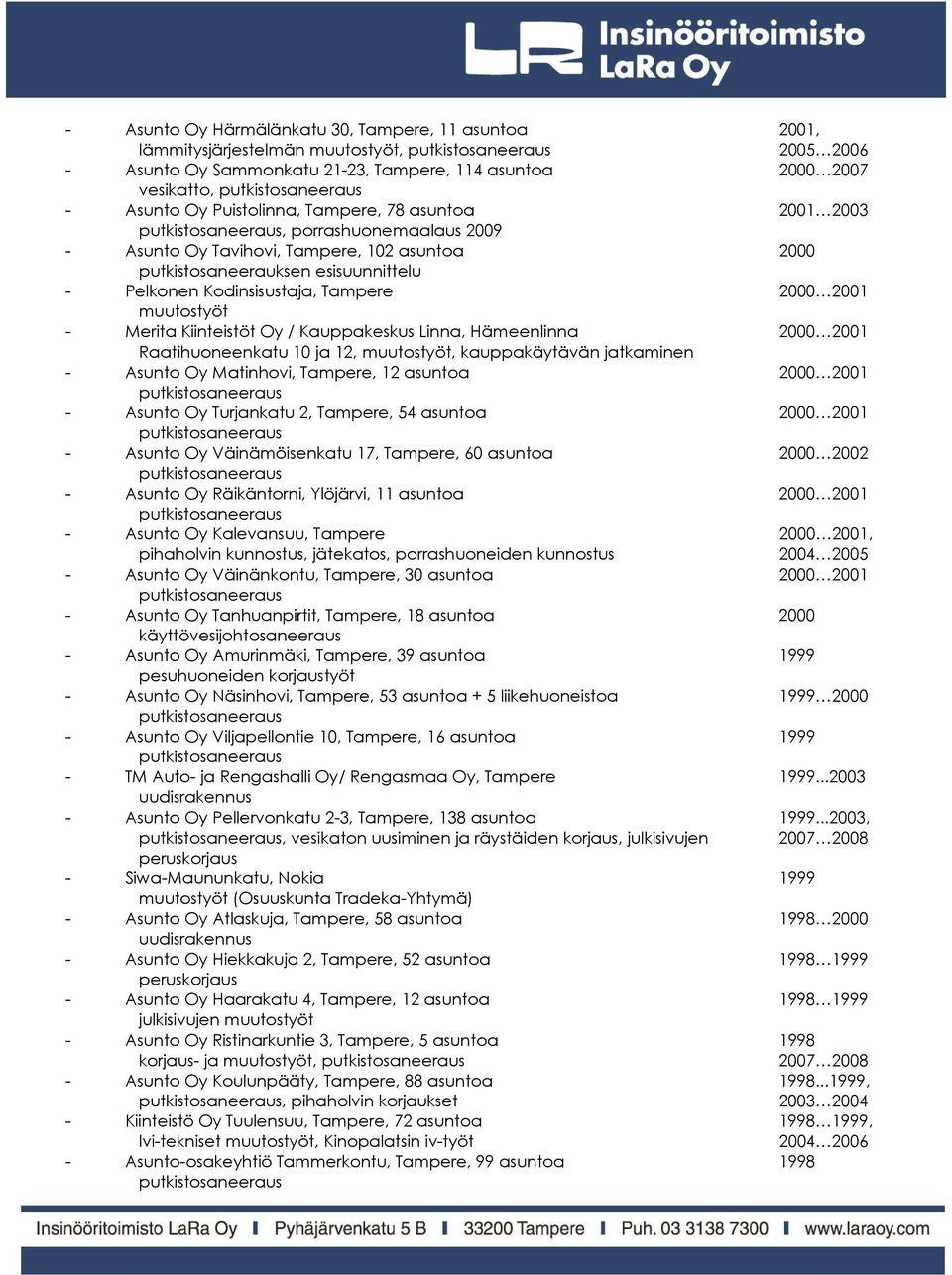 Merita Kiinteistöt Oy / Kauppakeskus Linna, Hämeenlinna 2000 2001 Raatihuoneenkatu 10 ja 12, muutostyöt, kauppakäytävän jatkaminen - Asunto Oy Matinhovi, Tampere, 12 asuntoa 2000 2001 - Asunto Oy